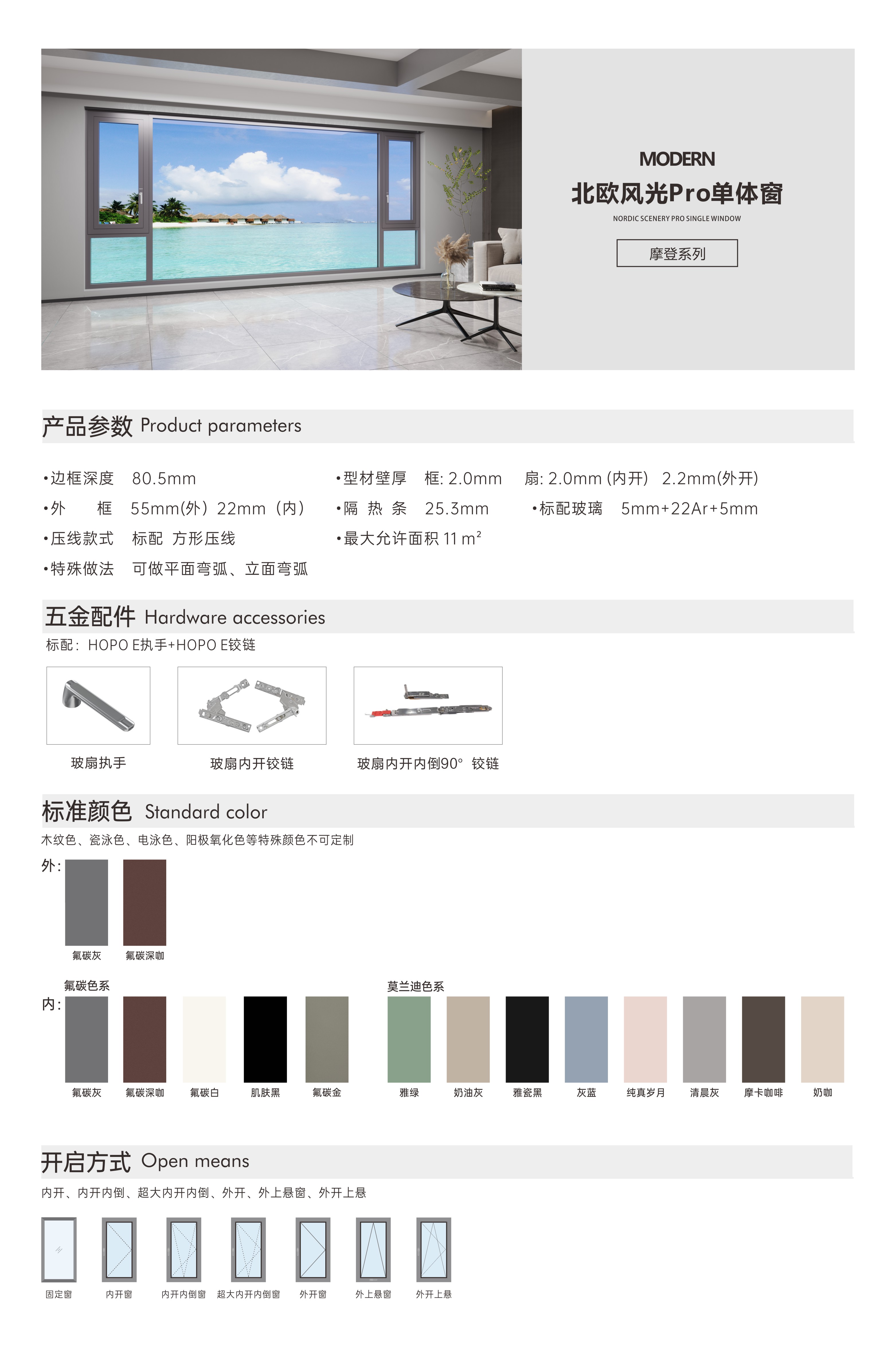 北欧风光Pro单体窗.JPG